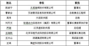 第四屆中國(guó)軟件與信息服務(wù)外包產(chǎn)業(yè)年會(huì)在濟(jì)南召開，共繪產(chǎn)業(yè)發(fā)展新藍(lán)圖